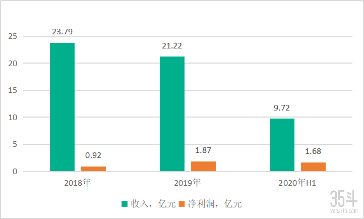 喝咖啡占世界人口_喝咖啡的图片真实照片(3)