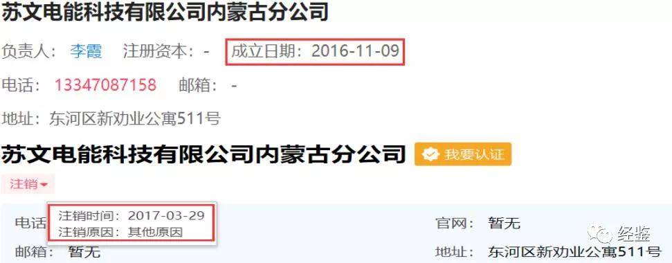 苏文电能IPO:供应商为“幽灵”公司 财务数据疑造假(图6)