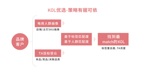 奢侈品|2020新冠疫情下，奢侈品行业（中国）数字化转型洞察报告