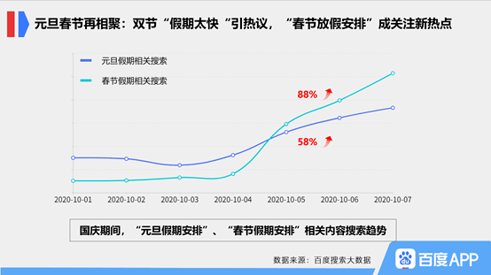 搜GDP数据的网站_GDP数据去哪找