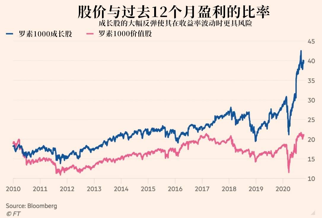 蚂蚁 20万亿 gdp 流动性_蚂蚁借呗20万额度图片(3)