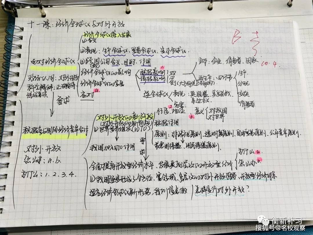 教学|达到突破、进取、担当的状态王军：每位教师应具备归零、学习、创业的心态