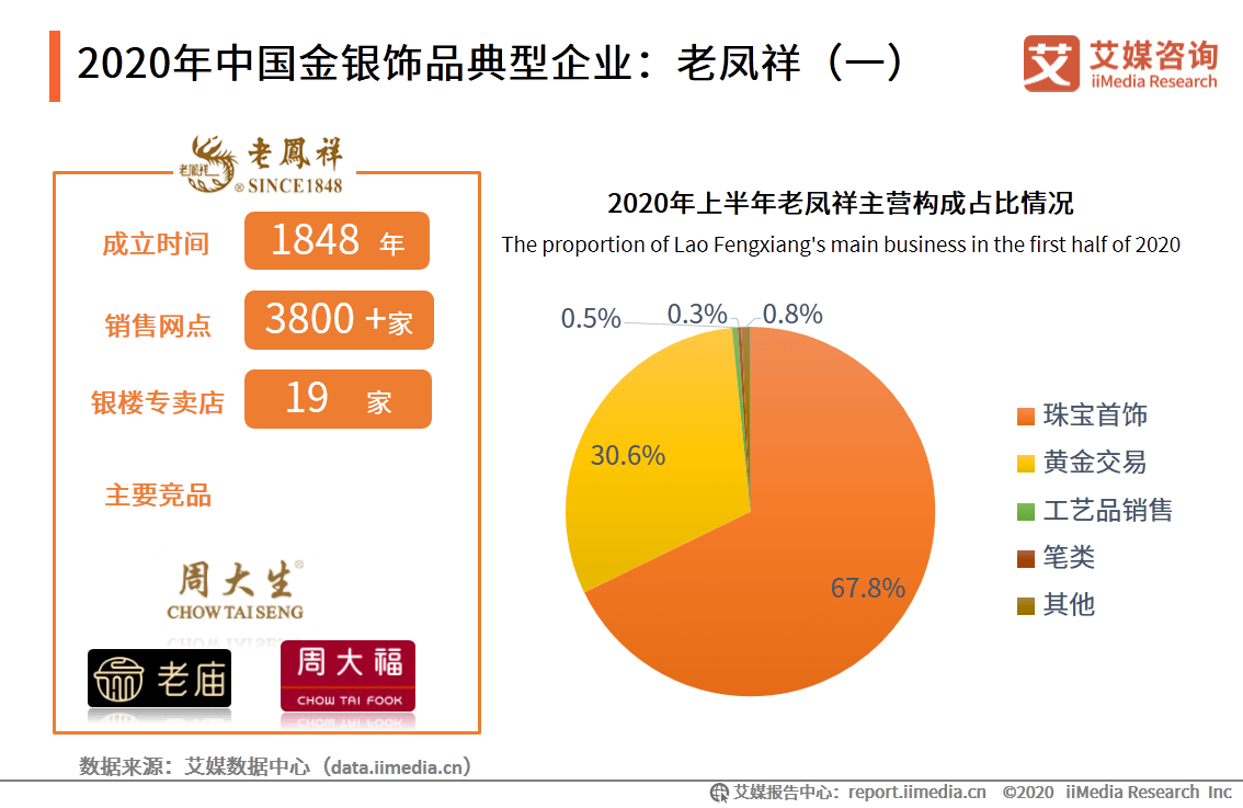 2020年中国6月的GDP_中国gdp变化图(3)