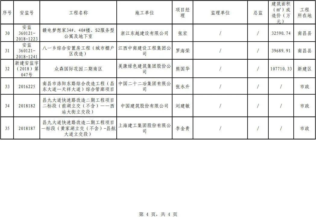南昌2020上半年城市g_南昌城市插画