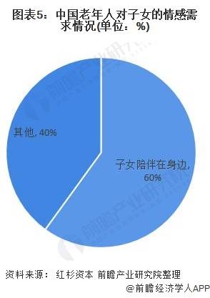 推动中国gdp的十大产业_跨界融合推进服务业十大产业 向现代服务业要绿色GDP(3)