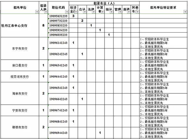 申论人口素质_人口诅咒申论答案华图(2)