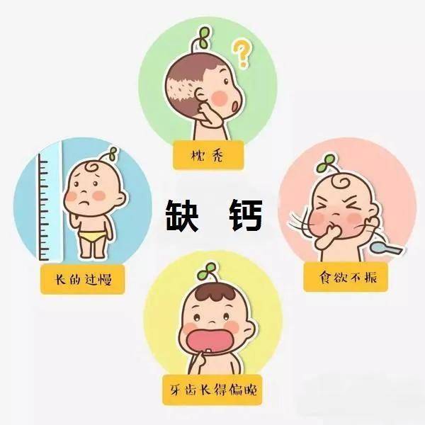 宝宝|全都白补了宝宝到底需不需要补钙？搞不清楚这3点