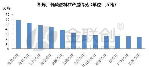 茂名石化占茂名gdp_茂名春天 新华网茂名宣传月(2)