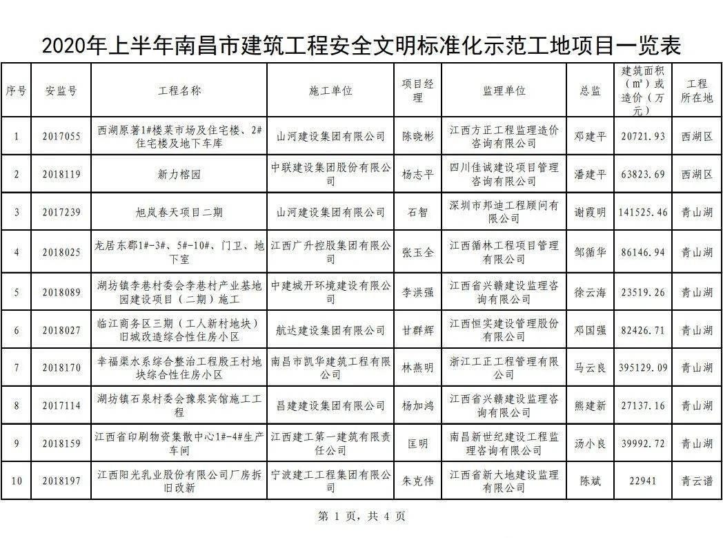 南昌2020上半年城市g_南昌城市插画