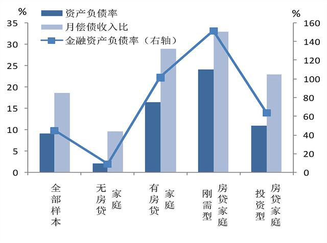 日本人均资产_日本人均收入(3)