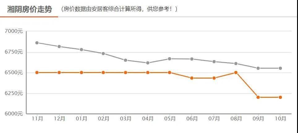 湘阴gdp_湘阴地图