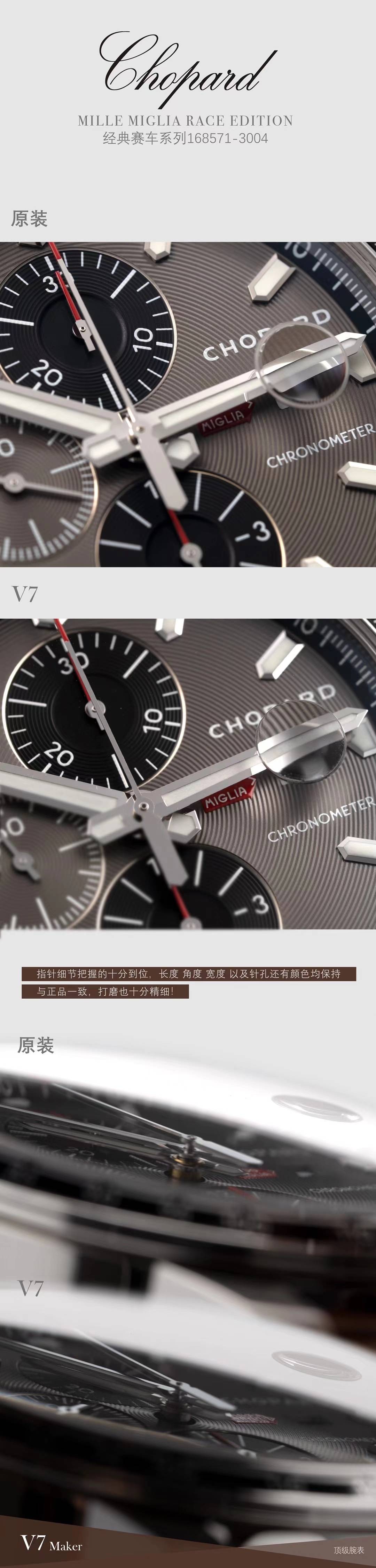 V7���������ϵ����������˵,Ӣ����ʿ�������ļ�ʱ���