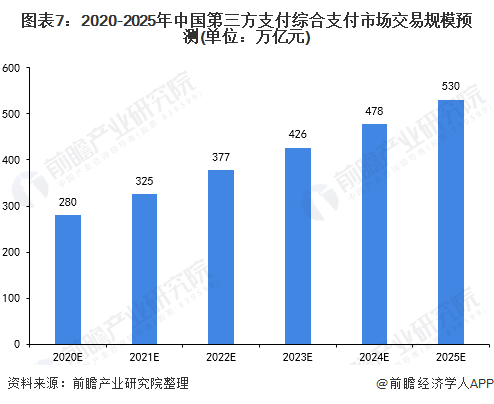 2020年中国第三产业G_中国g奶女神图片大全(2)