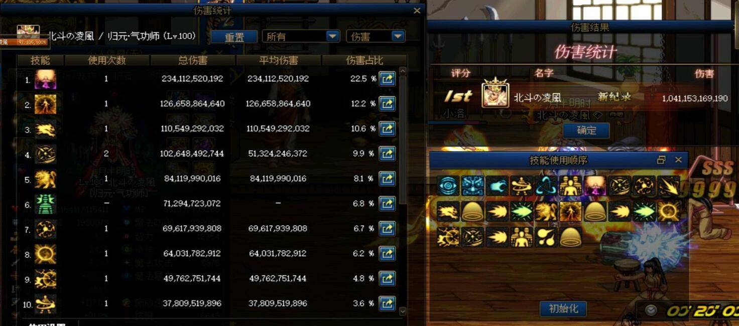 dnf伤害排名_dnf神话装备排名图