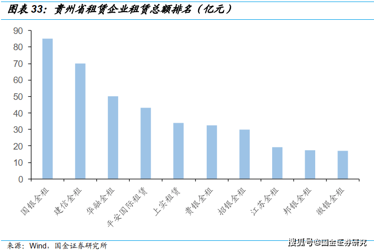 甘肃省旅游业gdp占比_8亿人次国庆出行哪个城市游客最多 境内游涨价35 最贵的居然是这里(3)