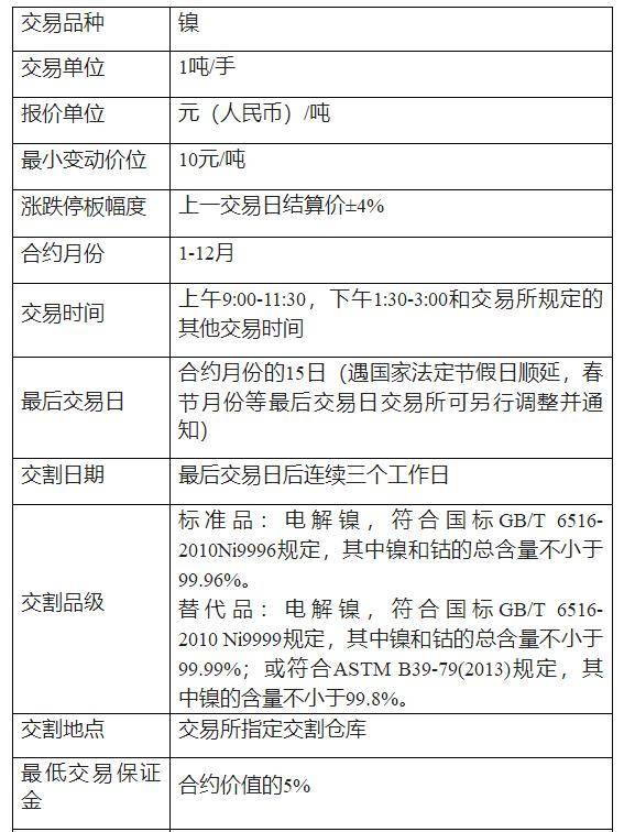 佣金GDP_最新券商佣金一览表(2)