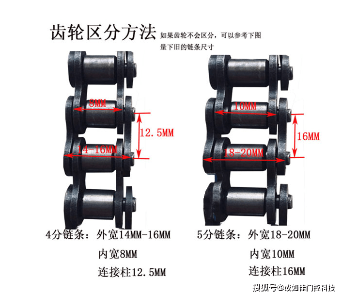 电动伸缩威尼斯9499登录入口门的电路原理(图1)