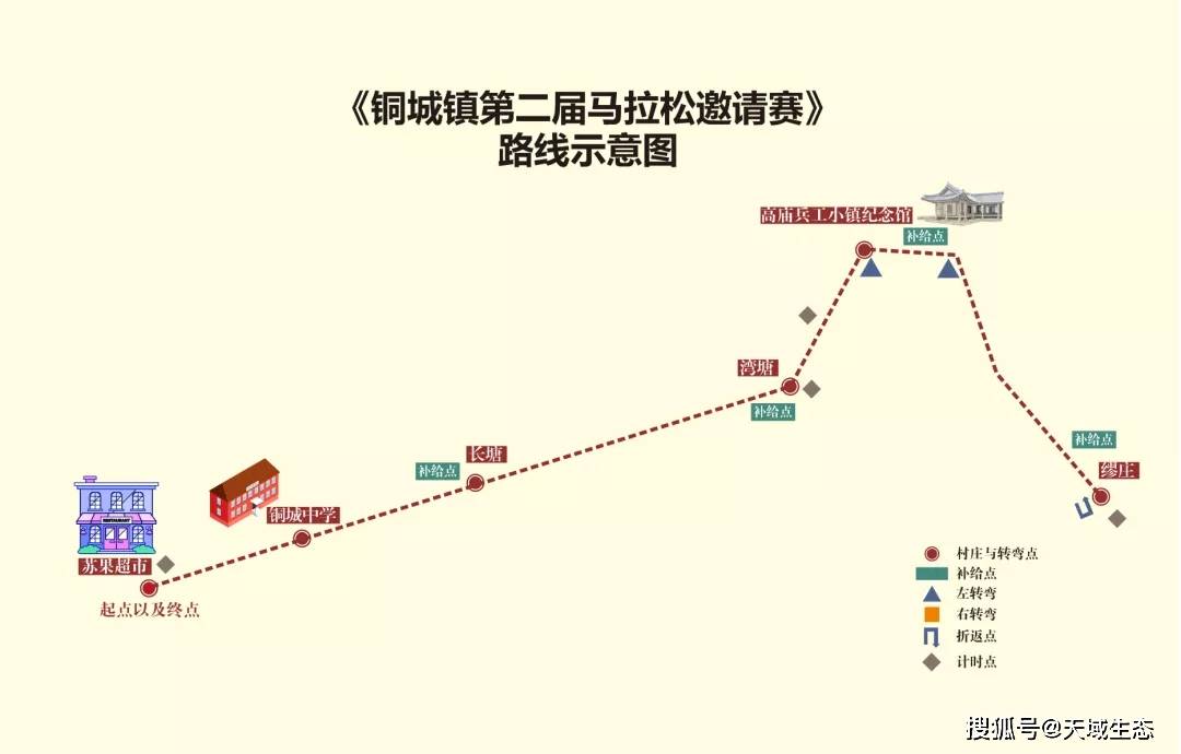 佟二铺镇gdp_柳南第二高速平阳镇有两个进出出口(2)