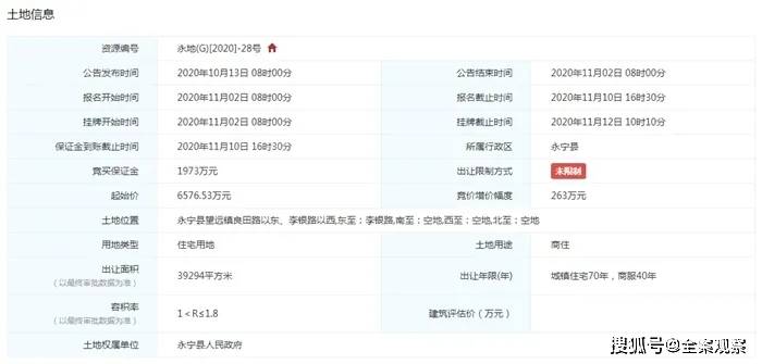 安庆各县2020一季度G_安庆地图八县分布图