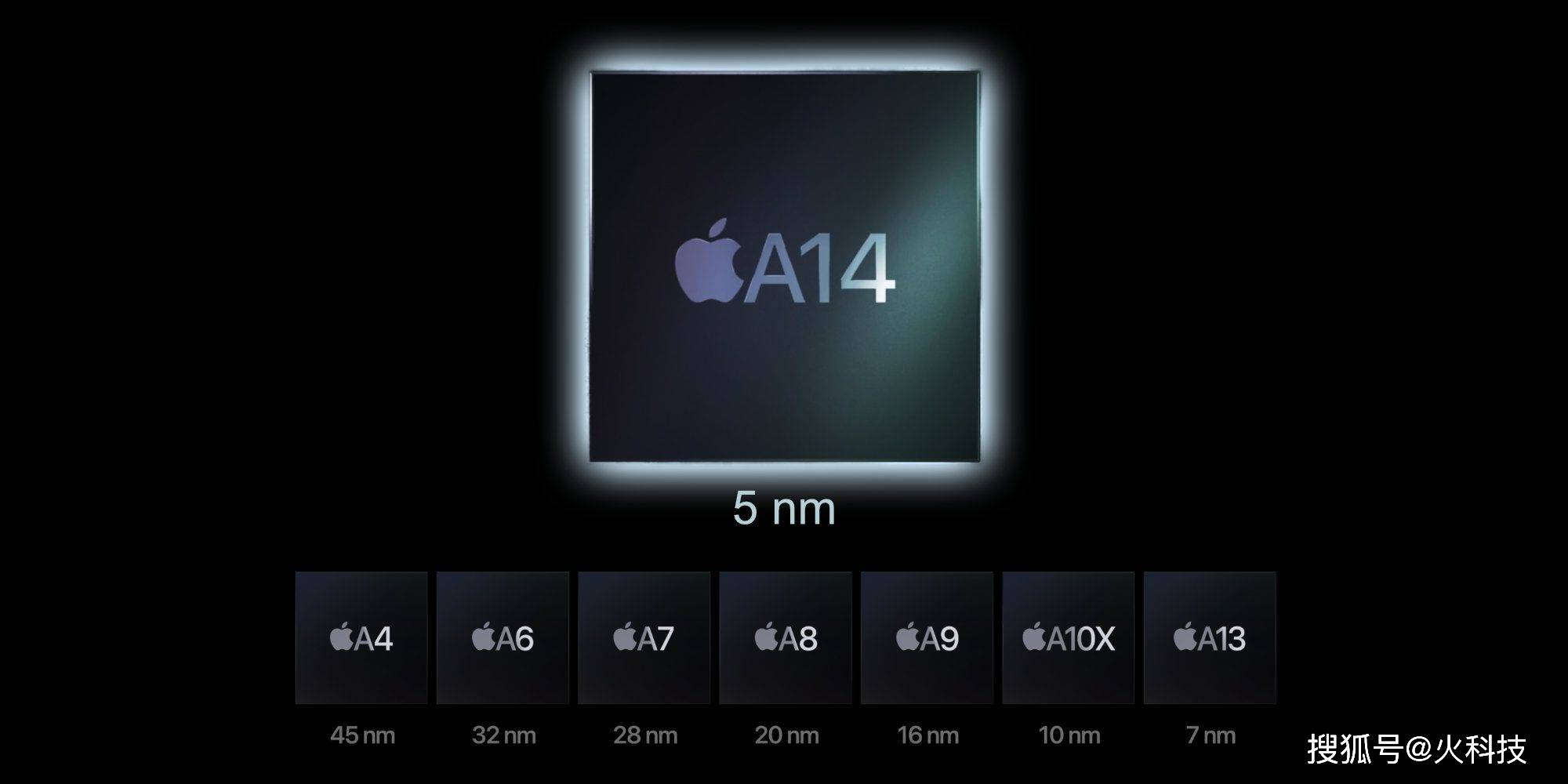 iPhone 12我有很多理由不买,但是我也想看一看!