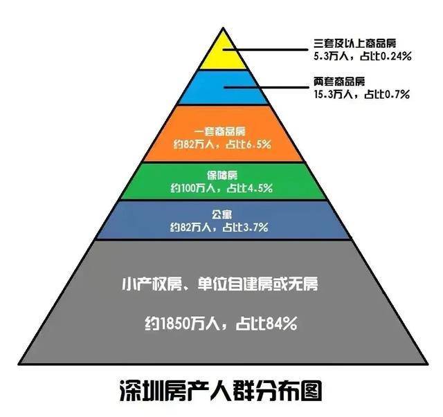 2019全球gdp排名_全球gdp排名(3)