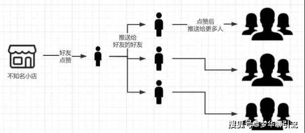 cff12e1ce1f14c34b08f20531d19f729.jpeg