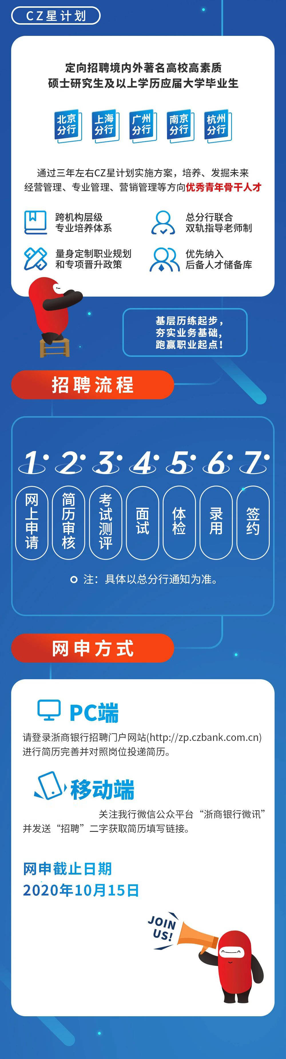 服务|让年轻选择年轻：这家“A+H”上市银行校园招聘中，来！