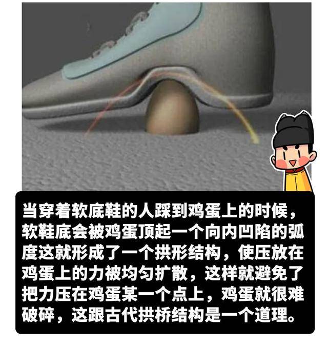 内力|如何踩在蛋上却不蛋碎？轻功，一门钻牛顿漏洞的技术