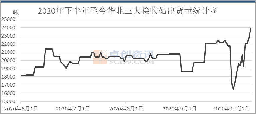 2020年中国河北省份g_中国省份地图(3)