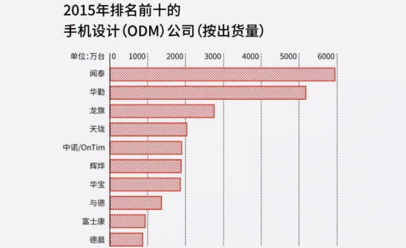 中国何时会达到15亿人口_中国地图(3)