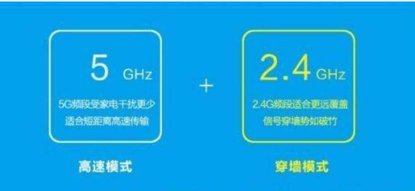 网速慢怎么升级 431550c0c56c4479af65a556e8f59bd9.png