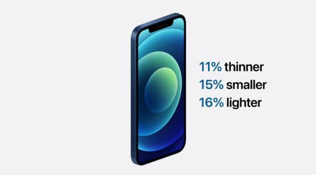 iPhone|iPhone 12新机发布：5549元苹果和同价位的安卓旗舰你选哪个？