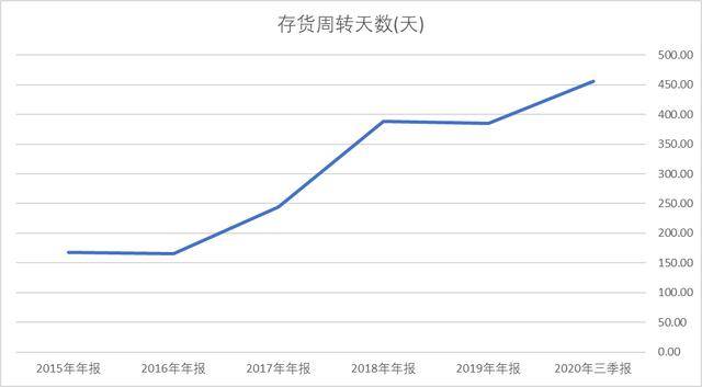 星网宇达业务领域 9fa2c6ca21db4f0c99303da7b68d6dd8.jpeg