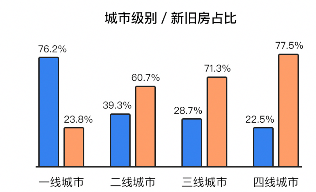 江西不像gdp体现的那么穷_江西地图(3)