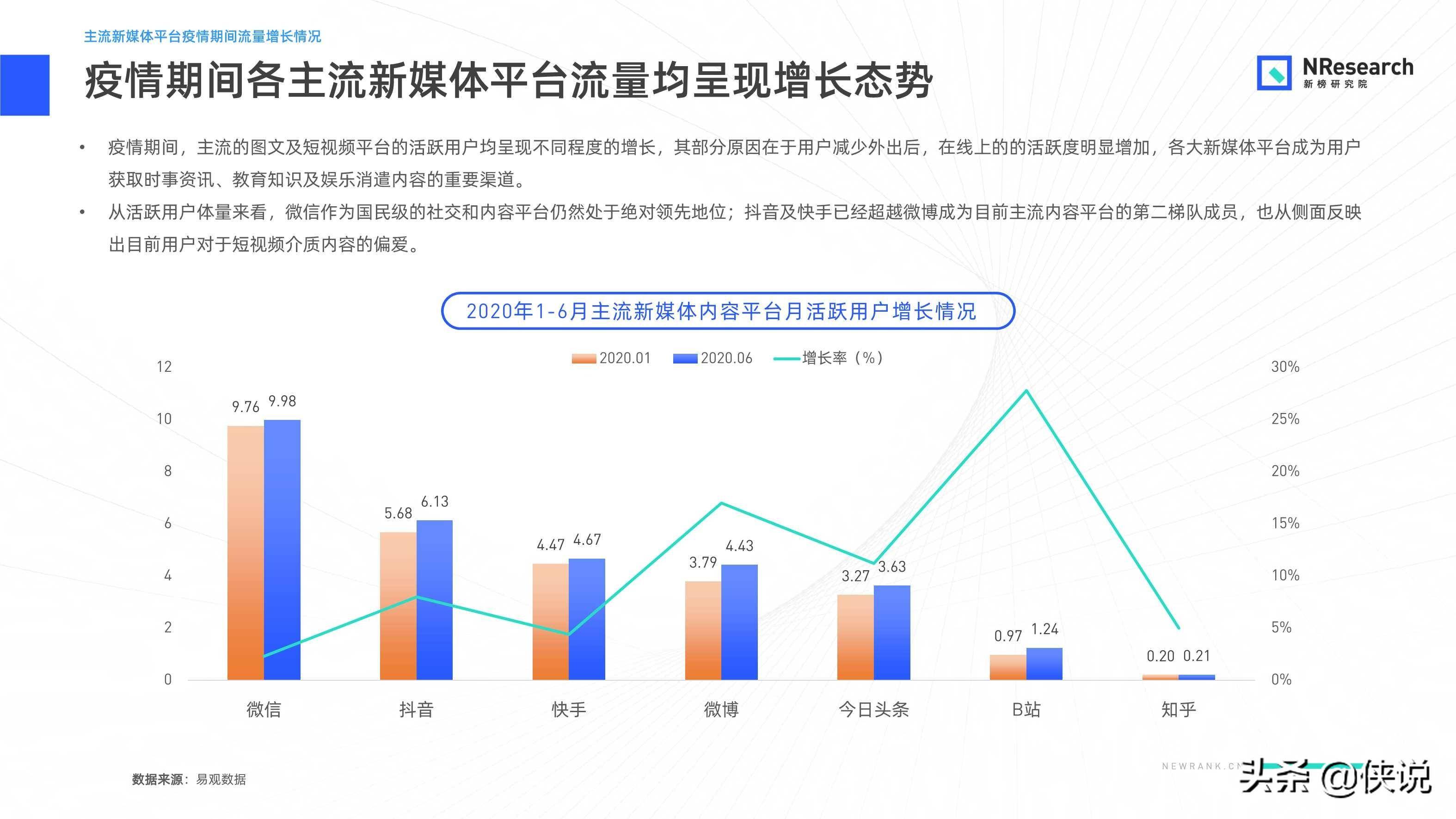 金融行业怎么算入GDP_被誉为 港股AI第一股 的索信达,是如何改变金融行业服务方式