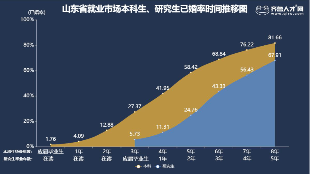 夏县和郏县gdp对比_眼袋和卧蚕的对比照片(3)