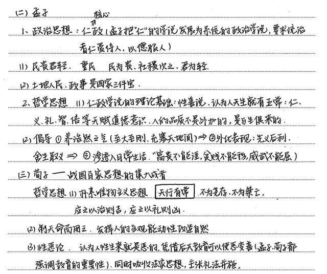 高分秘籍|衡中学霸:高中历史258页高清手写笔记!逆袭必备