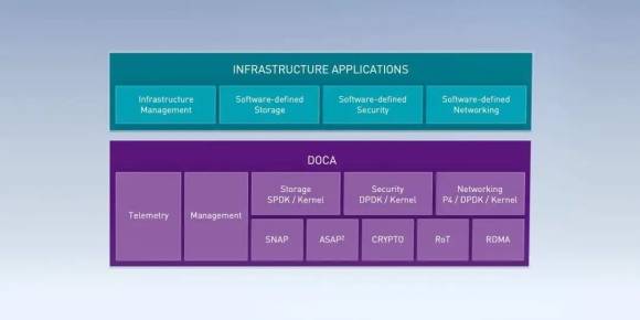 处理器|NVIDIA CEO黄仁勋讲述“人工智能时代”愿景