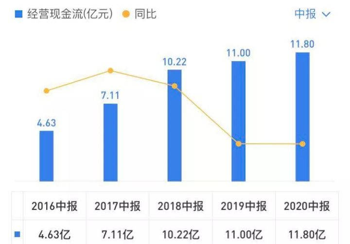 苹果股票市盈率多少倍 ed0a7a5db2f44dff87e6df86b53b85be.jpeg