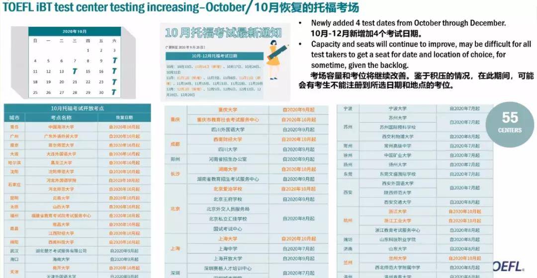 考试|ETS官方回复 托福考试家庭版会成为永久化的常态？