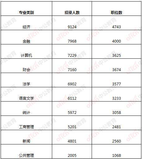 吉林2021年出生人口_光绪元宝壬寅年吉林