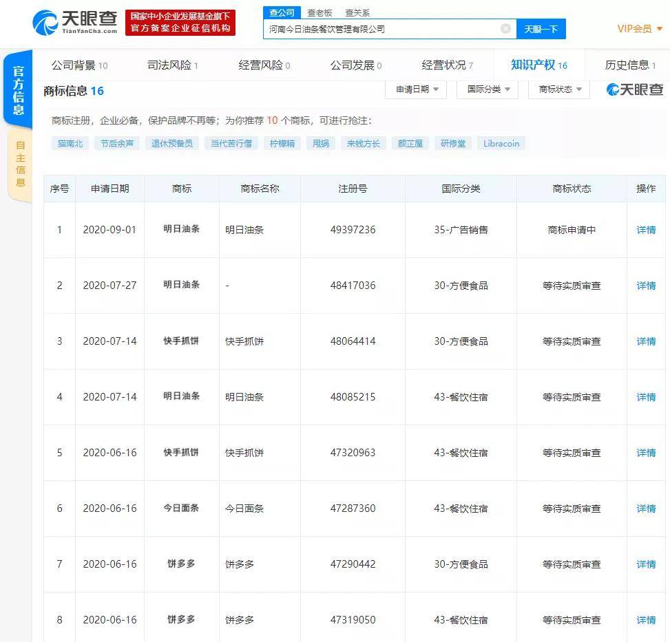 油条|今日头条把今日油条告了！这家公司还申请注册饼多多、快手抓饼...