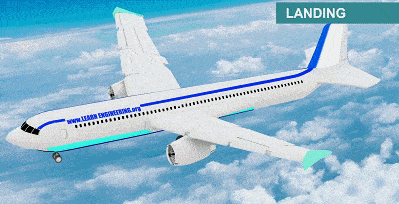 设计|飞机机翼那么薄，为什么能承受几十吨重量？