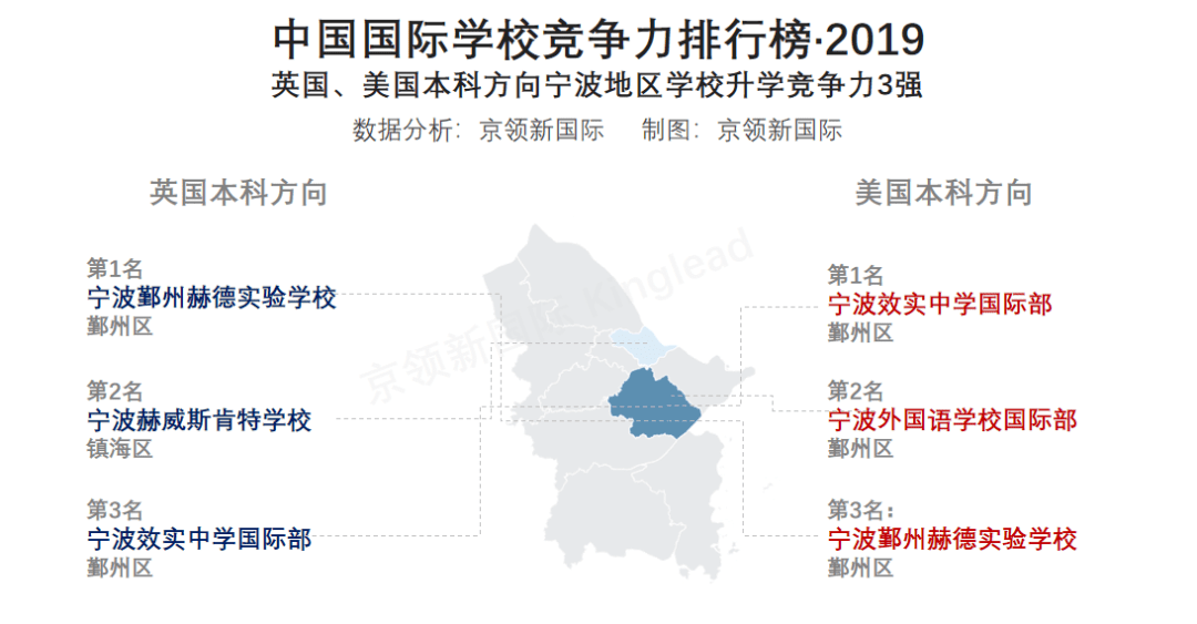 2021潮阳区各镇gdp排行_深圳2021年一季度10 1区GDP排名来了 各区重点片区及项目曝光(3)