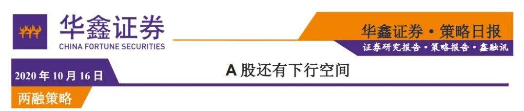 涨跌|A股三大指数涨跌不一 公用事业板块强势领涨