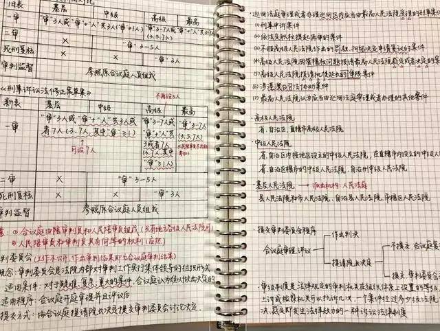 每分每秒曲谱_思念是每分每秒