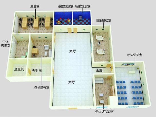 心理咨询室的建设如何才能够具有针对性