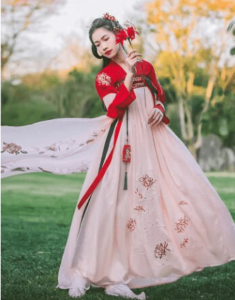 如何穿汉服齐胸襦裙 8b6b2213bc7247f0bf3dd954048d5ee4.png