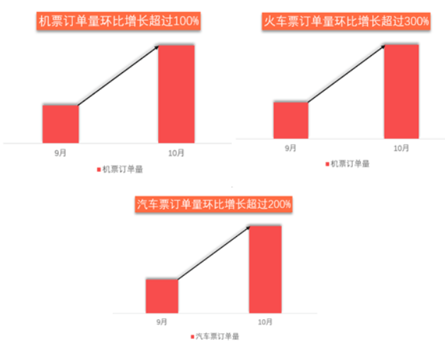 2020国庆gdp_北海2020gdp