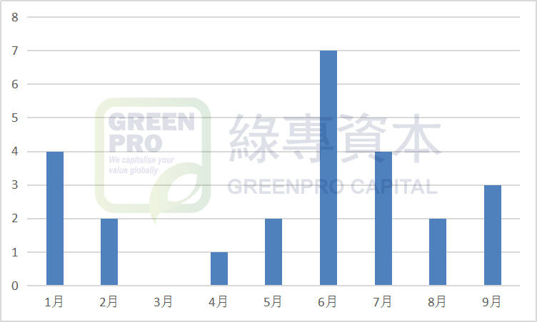 廉江2020年gdp能超过化州_南方观察 2020年深圳四区GDP增速过5 ,总量第一又是TA(2)